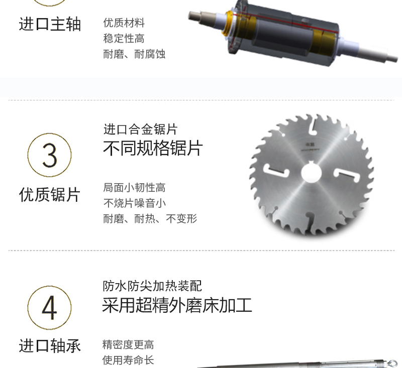 卧式圆木多片锯产品描述